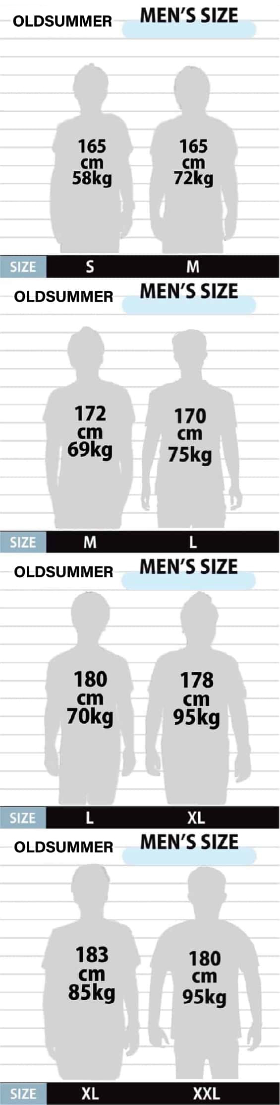 Tシャツサイズ目安表